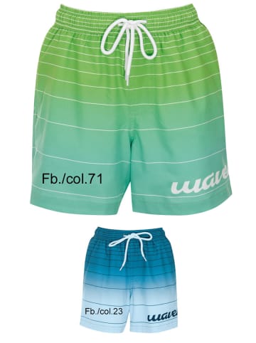 wavebreaker Shorts in türkis