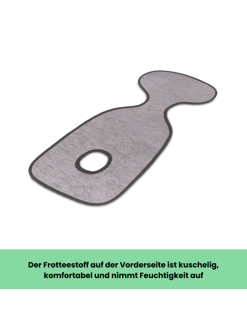 fillikid Antitranspirations Universalauflage Exclusiv