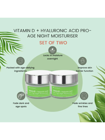 Dr. Eve_Ryouth Pro-Age Day Duo