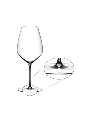 RIEDEL Glas 2er Set Syrah / Shiraz Weingläser + Poliertuch Veloce 720 ml in transparent