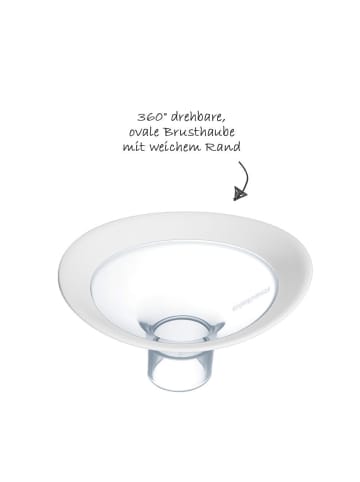 Medela Brusthaube PersonalFit Flex 2er Pack