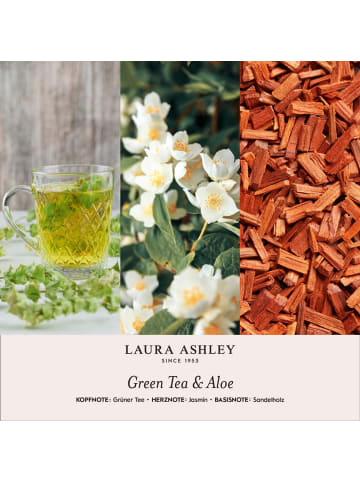 Laura Ashley Laura Ashley Duftanhänger Green Tea & Aloe