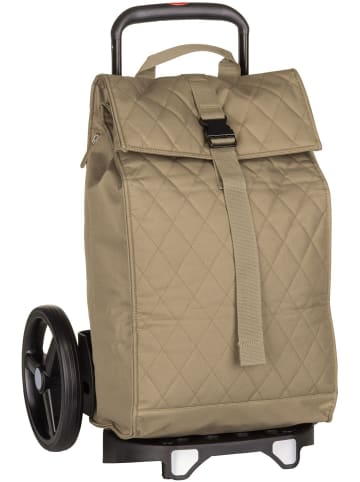 Reisenthel Einkaufstasche citycruiser Rhombus in Rhombus Olive