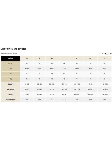 Napapijri Jacke "Rainforestb Pkt V2" in Beige