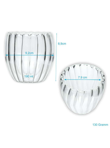 Intirilife Doppelwandiges Thermo Glas Mundgeblasen Teeglas Kaffeeglas in 2x 190ml Transparent