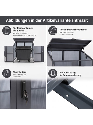 MCW Müllcontainerverkleidung R20