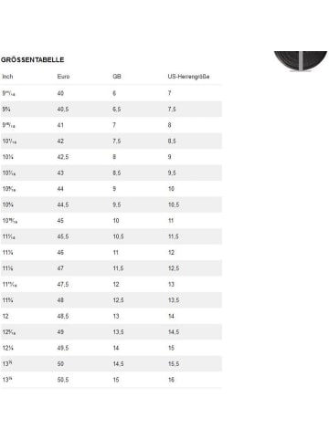 Under Armour Sportschuh "Ua Tribase Reign 6" in Weiß