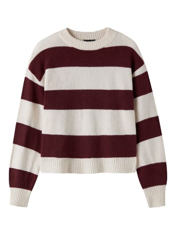 name it Strickpullover in Fig1