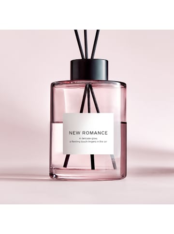 Butlers Raumduft PURE POETRY New Romance in Pink