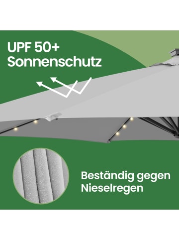 SONGMICS Sonnenschirm Sheld in Asphaltgrau - (D)300 x (H)235 cm