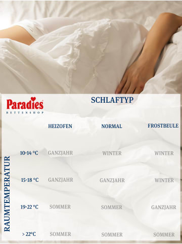 Paradies Winterbettdecke "Avera Bio" in Weiß