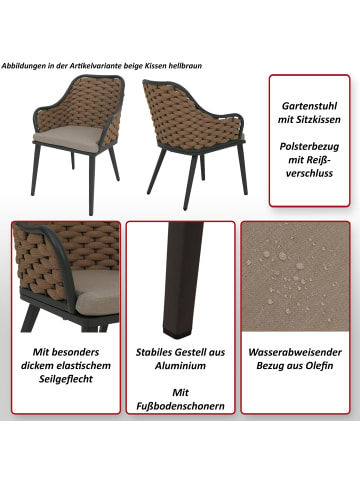 MCW 2er-Set Gartenstuhl O16, Anthrazit Kissen taupe