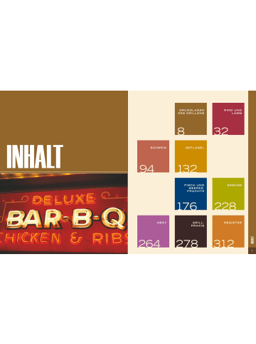 Gräfe und Unzer Kochbuch - Weber's Grillbibel