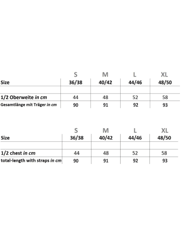 NORMANN Spaghetti Nachthemd Schmetterling - 73413 in blau
