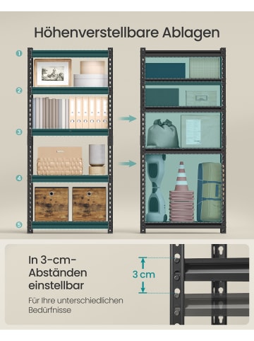 SONGMICS Standregal Cozory in Schwarz - (B)75 x (H)150 x (T)30 cm