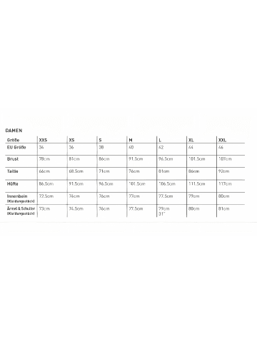 Trespass Jacke "Tayah Ii Jacket" in Grau
