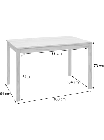 MCW Esszimmer-Set F77, Weiß, Polster schwarz