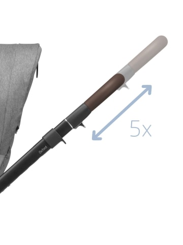 Maxi-Cosi Kombikinderwagen Oxford Select Grey in Grau ab 0 Monate