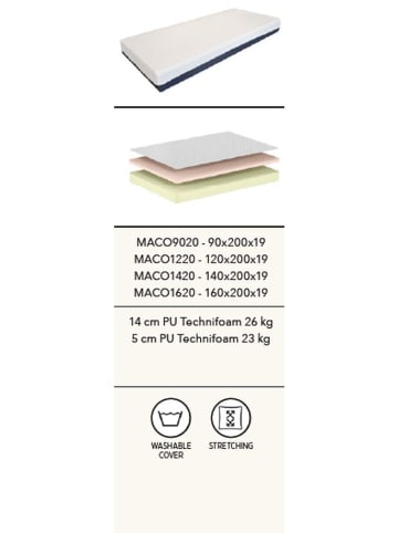 58 aufm Kessel KALTSCHAUMMATRATZE Kaptelina 200x140x19 PU-Schaum Beige