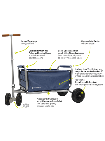 Beachtrekker Beachtrekker LiFe faltbarer Bollerwagen + Bremse, klappbarer Handwagen (Blau)