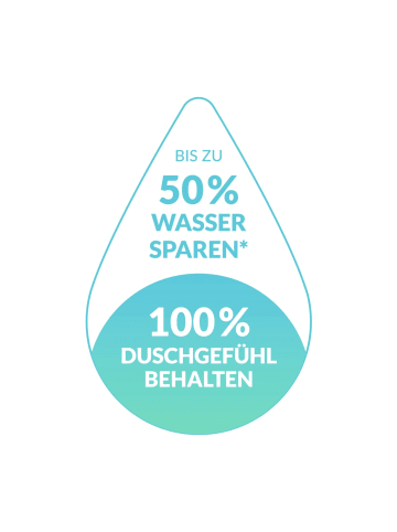 puregreen Wassersparer für die Dusche chromfarben mit zusätzlichem Einsatz Silber
