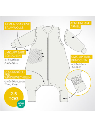 Schlummersack Schlafsack mit Füßen und umklappbaren Bündchen, 2.5 TOG in Dunkelgrün