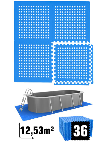 eyepower Poolunterlage Blue Lagoon 32 tlg. in blau