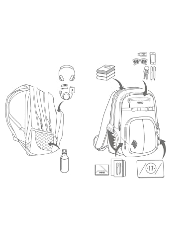 Nitro Rucksack CHASE in GEO OCEAN