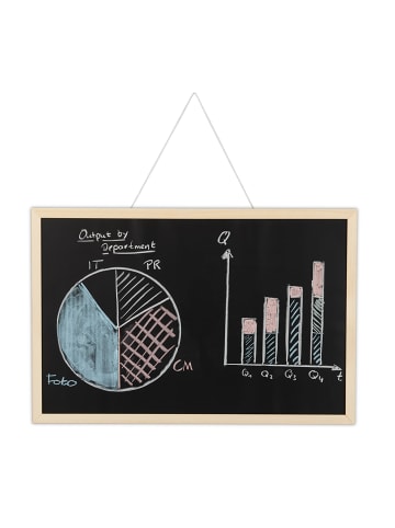 relaxdays 1x Kreidetafel in Schwarz - 40 x 60 cm