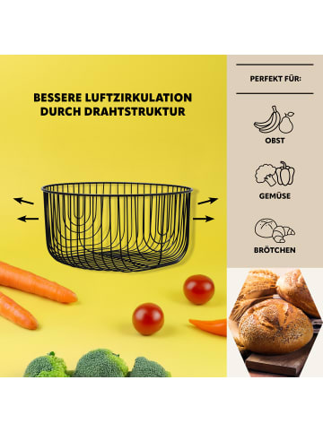 bremermann Obstkorb