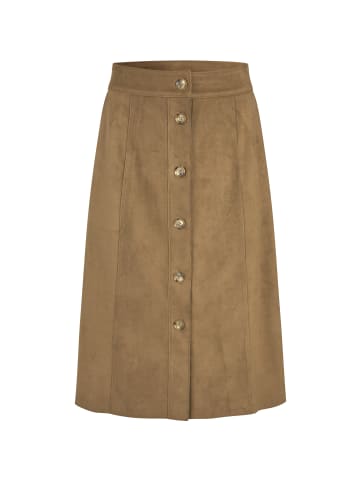 MASAI  Midirock MaSynnora in otter