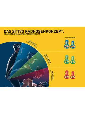 Gonso Bike Trägershorts Sitivo Bib Blue in Schwarz