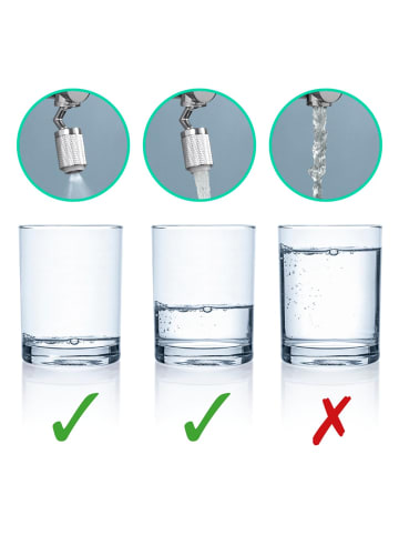 puregreen Strahlregler für Wasserarmaturen 2,4cm Edelstahl mit Gelenk Silber