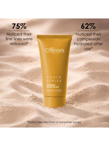 skinChemists Kollagen-Gesichtsserum 30ml