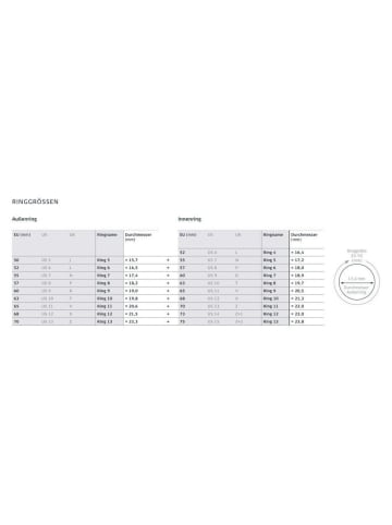 Bering Ring für Damen in uni