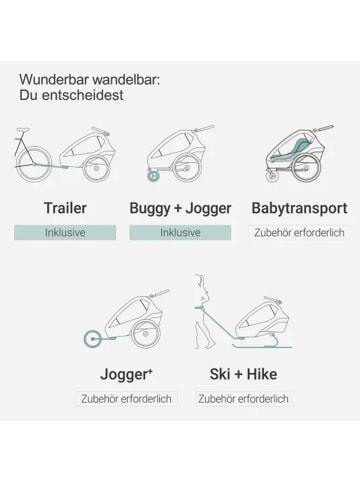 Qeridoo Kinderfahrradanhänger & Buggy Qupa 2 Plus in black,blue