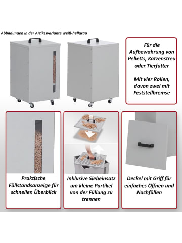 MCW Pelletbehälter Q30 Sichtfenster, Kupferfarben
