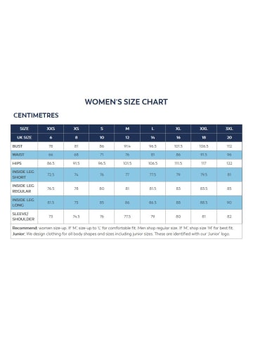 Trespass Regenjacke in Weiß