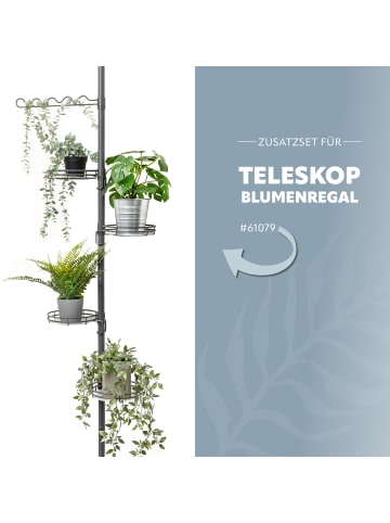 bremermann Zusatz-Pflanzenteller