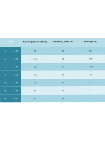 NORMANN Frottee Schlafanzug Homewear Loungewearr Sternen - 81713 in türkis