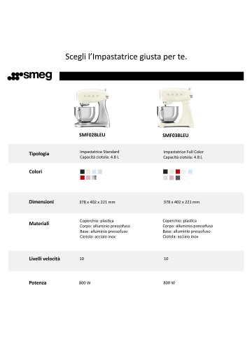 Smeg Küchenmaschine SMF03GREU in Schwarz