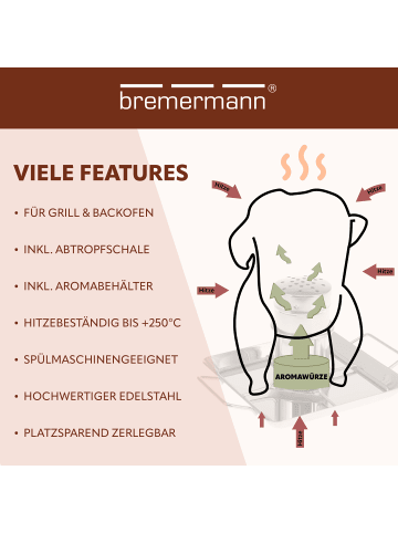 bremermann Hähnchenbräter
