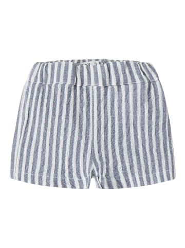 name it Shorts in Vintage Indigo1