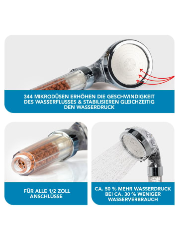 EASYmaxx Duschkopf Spa - Mit Mineralperlen & 3 Wasserstrahl-Modi - 344 Düsen