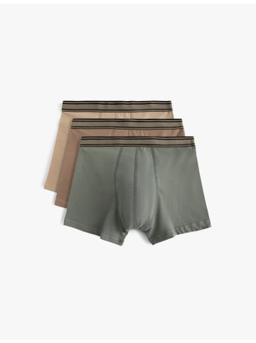 KOTON Boxer in Grün