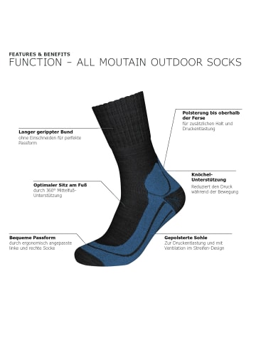 camano Unisex-Outdoor-Socken 1 Paar in blau