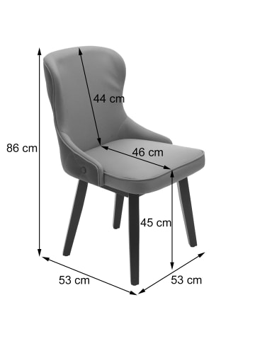 MCW 2er-Set Esszimmerstuhl M60, Dunkelgrün-grau