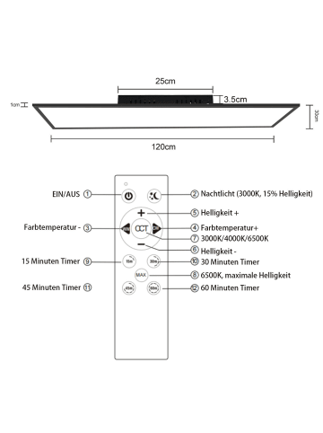 ZMH LED Deckenleuchte in Schwarz Dimmbar mit Fernbedienung Bürolampe 40W L 120cm