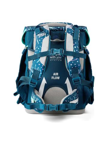 SCHOOL-MOOD Champion Maxx Pro Schulranzen-Set 6-Teilig Modell 2026 in Lina