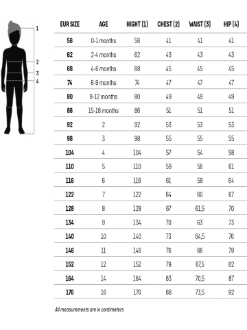 Hummel Outdoor Overall "Mini Bee Aop Body Longsleeve" in Lila